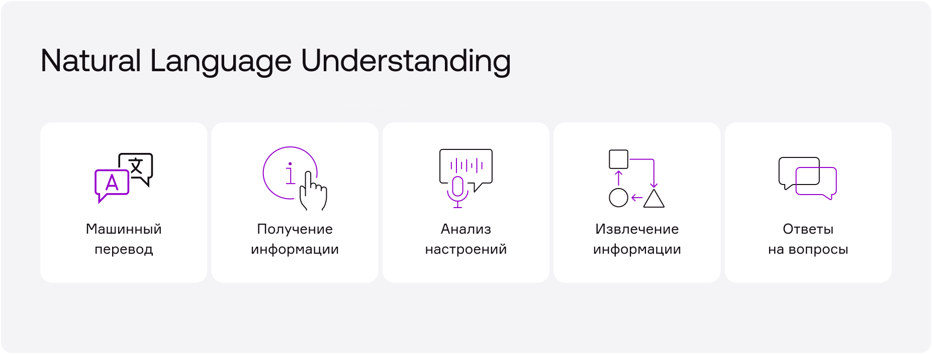 NLU (Natural-Language Understanding) и NLP (Natural-Language Processing):  что это такое и как с этим работать?