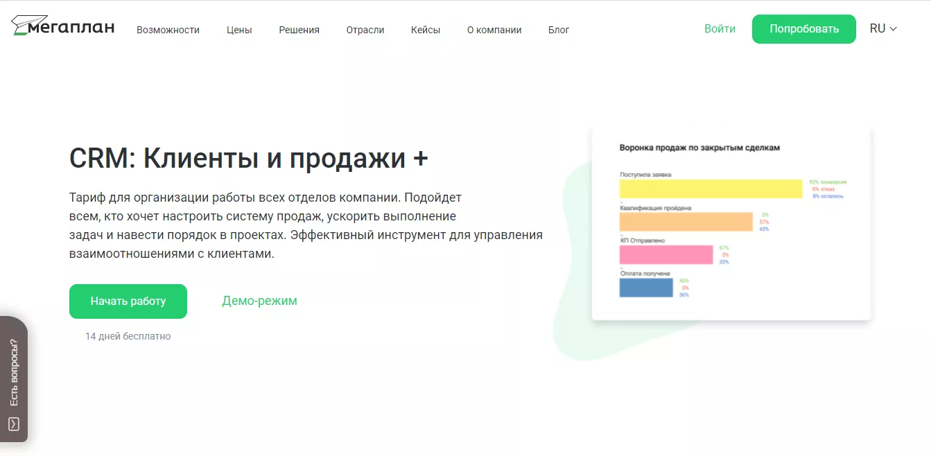 Рейтинг CRM-систем для отдела продаж | МТТ